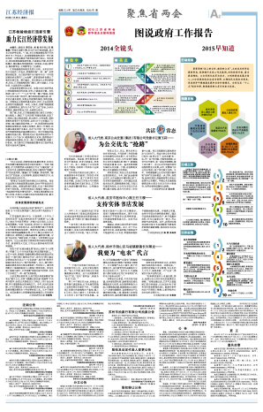 江苏经济报注销公告范本