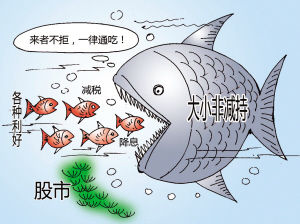 中国证券报暑期培训、公司招聘信息登报