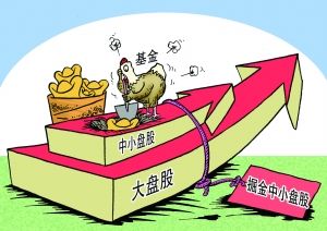 解除合同通知怎么收费、中国证券报登报方式