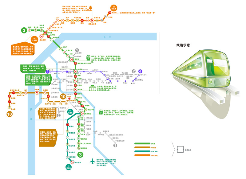 南京地铁线路介绍