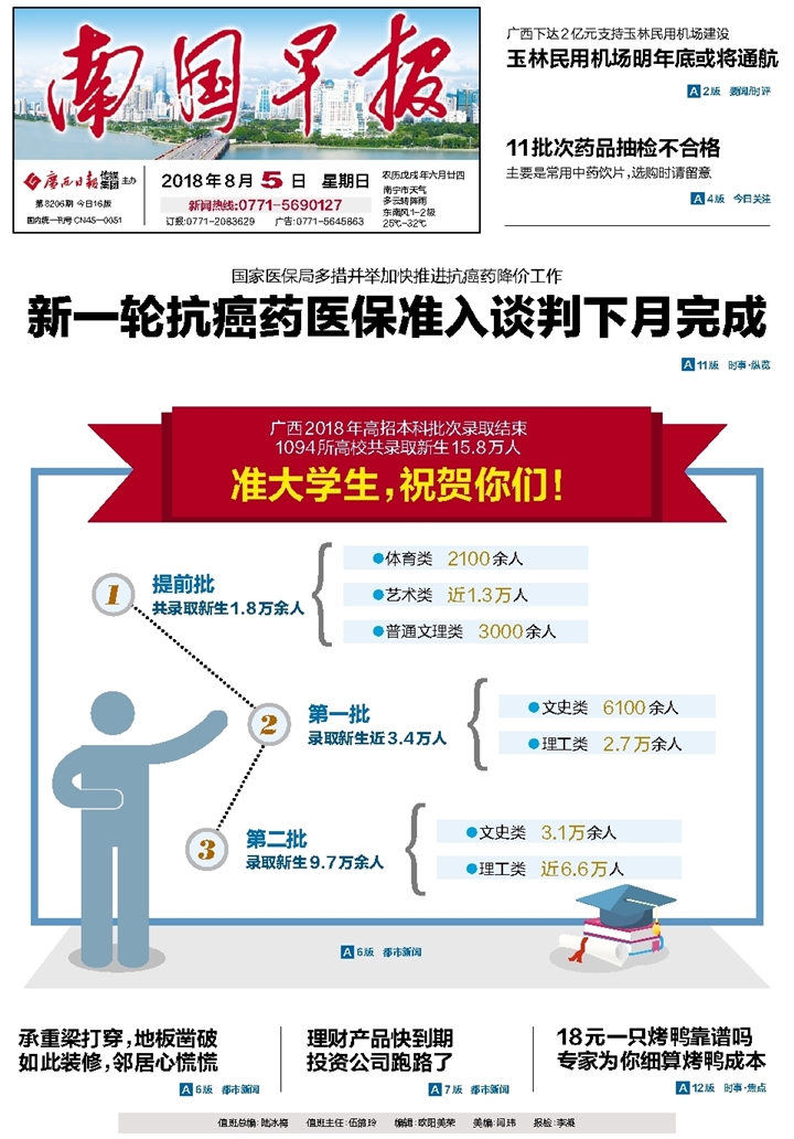 ​南国早报技师证遗失