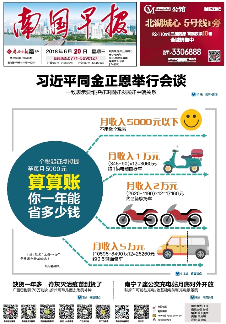 ​南国早报注销公告